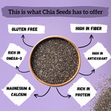 Amwel Organic Chia Seeds 200gm | Raw Unroasted seeds | Gluten Free Omega 3 High fibre Keto diet snack for eating | USDA Certified grains