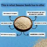 Amwel Organic Sesame Seeds 200gm |  Raw Unroasted edible seed for weight management | Gluten Free Omega 3 High fibre Keto diet snack for eating | USDA Certified grains