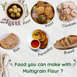 Organic Multigrain Low GI Atta 5kg | Manage Sugar Release | 9 Super Grains & Millets | 75% Wheat 25% 8 Powerful Millet | Diabetic Friendly High Fiber